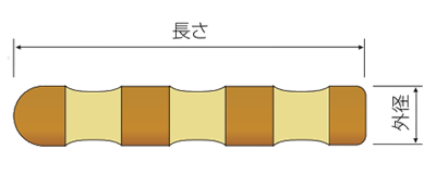 エヌパット PERFIXスパイクカプセル(無撹拌タイプ)の寸法図