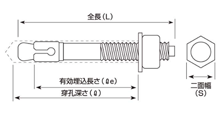 鉄 ノックアウトアンカー 雄ねじタイプ(KO)(ウェッジ式)エヌパット品の寸法図
