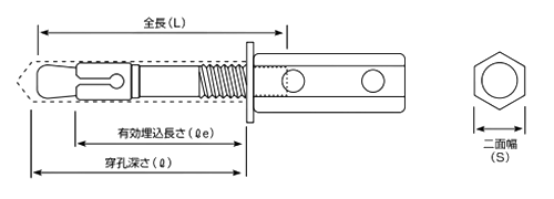 鉄 ノックアウトアンカー懸垂物取付け用ロングナット(NKO)(ウェッジ式)エヌパット品の寸法図