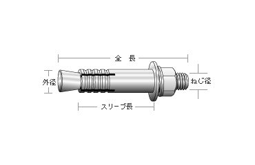 鉄 ル-ティーセットアンカー (おねじスリーブ打込式)の寸法図