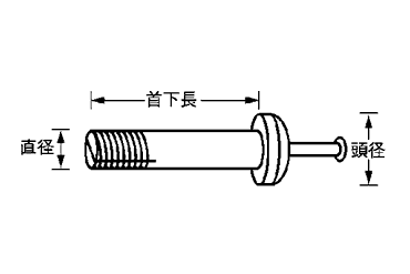 鉄 ルーティアンカー(Tタイプ)(芯棒打込式)の寸法図