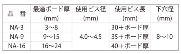 中空プラグ (樹脂製)(NA・徳用小箱入)(ユニカ製)の寸法表