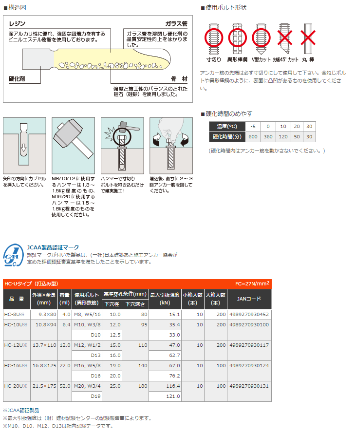レジンエース(パンチ)HC-Uタイプ (無撹拌タイプ)新タイプの寸法表