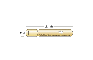 レジンエース(パンチ)HC-Uタイプ (無撹拌タイプ)新タイプの寸法図
