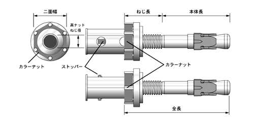 ユニカ 鉄 ビッグワンアンカー BGRタイプ(トルク管理・懸垂物用)(ウェッジ式)の寸法図