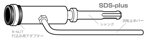 ユニカ ビッグワン R-NUT専用打込棒セット(SDSタイプ)の寸法図