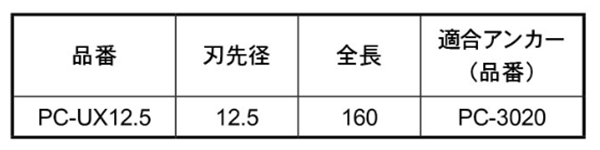 ユニカ PCアンカー専用ビット (PC-UX)の寸法表