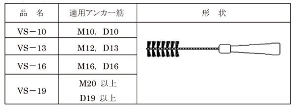 金属製ワイヤーブラシ(ケミカルアンカー用)(手動用)(デコラックス品)の寸法表