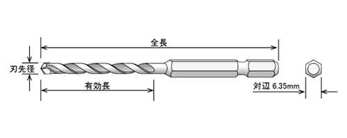 ユニカ コンクリートドリル 充電用ドライバービットドリル (RJ-5 5本セット)の寸法図