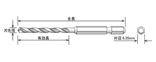 ユニカ コンクリートドリル 充電用ドライバービットドリル (RJ-3 3本セット)の寸法図