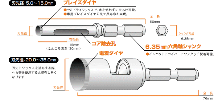 ユニカ 充電ダイヤコアビット(磁気タイル用)(DJWタイプ)の寸法図