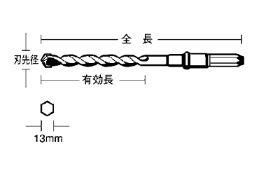 ユニカ コンクリートドリル 六角軸ビット(レジンエース用)の寸法図