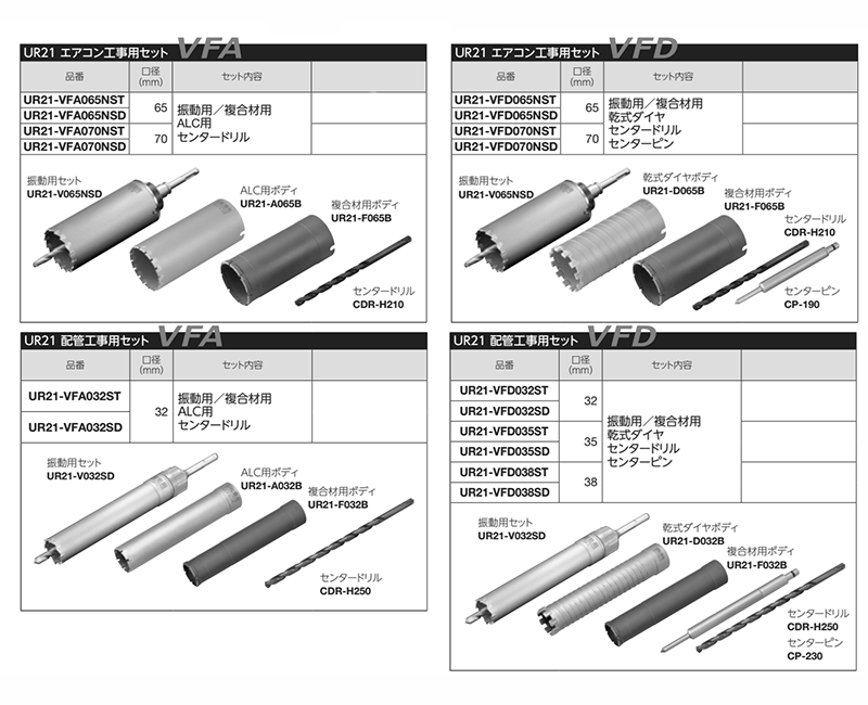 ユニカ 多機能コアドリルUR21 クリアケースセット(振動/複合材/乾式ダイヤ用)(UR21-VFD)の寸法表