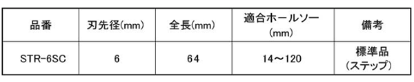 ユニカ 超硬ホールソーメタコア センタードリル (STR-SC)(MCTRタイプ標準付属品)の寸法表