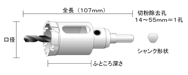 ユニカ 超硬ホールソー メタコアトリプル(MCTR-TN)(ツバ無し)の寸法図