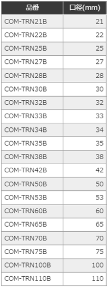 ユニカ 超硬ホールソー トリプルコンボ (ツバ無し/替刃)ボディ (COM-TRN-B)の寸法表