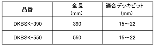 ユニカ デッキビット用 延長シャンク (DKBSK)の寸法表