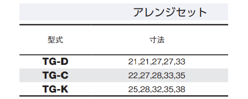 大見工業 超硬ステンレス ホールカッターアレンジセット (TG)の寸法表