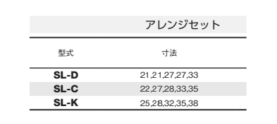 大見工業 SLホールカッター アレンジセット (コバルトハイス)(SL-●)の寸法表