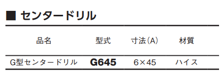 大見工業 G型ホールカッター用センタードリル (G)の寸法表