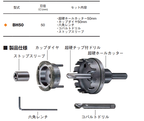 大見工業 バス用ホールカッター(ホーロー浴槽穴あけ)(BH)の寸法図