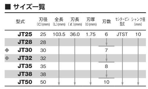 大見工業 磁器タイル用 ダイヤモンドカッター (JT)の寸法表