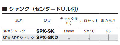 大見工業 SPXホールカッター用シャンク (SPX-S)の寸法表