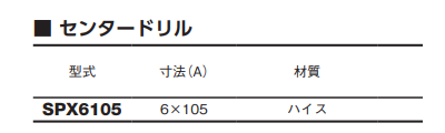 大見工業 SPXホールカッター用センタードリル (SPX)の寸法表