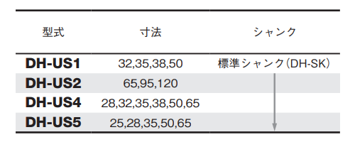 大見工業 デュアルホールカッターアレンジセット(ワンタッチ着脱式・複合材用)(DH-C)の寸法表