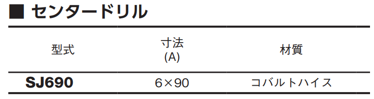 大見工業 FXホールカッター用センタードリル (SJ)の寸法表
