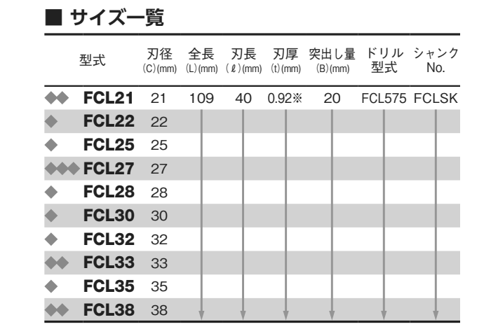 大見工業 FCLホールカッター(ツバ無しロング＆6.35六角軸シャンクタイプ)(FCL)の寸法表