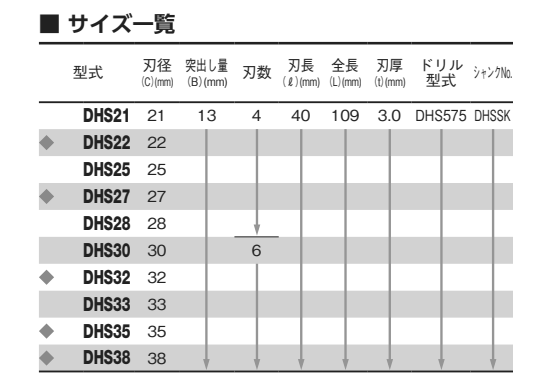 大見工業 DHSホールカッター(六角軸シャンク)(DHS)の寸法表