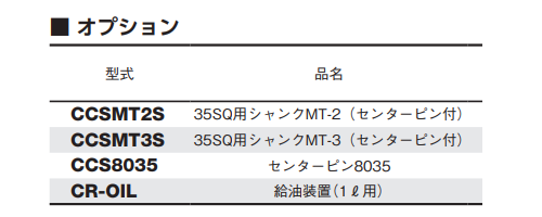 大見工業 35SQクリンキーカッター用センターピン (CCS)の寸法表