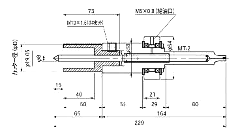 大見工業 50SQクリンキーカッター(厚物用～50mm鉄、SUS)(CRSQ)の寸法図