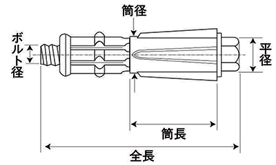 エバーキャッチ (樹脂製メネジ用)(ALC用おねじ)(大阪ファスニング品)の寸法図
