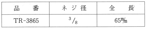 鉄 トリオン (ALC用メネジ)(インチ・ウイット)(大阪ファスニング品)の寸法表