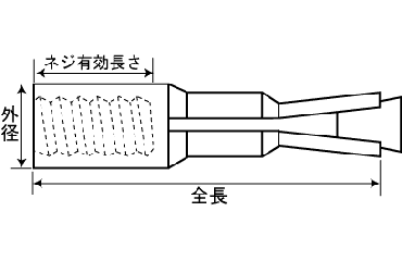 鉄 トリオン (ALC用メネジ)(インチ・ウイット)(大阪ファスニング品)の寸法図