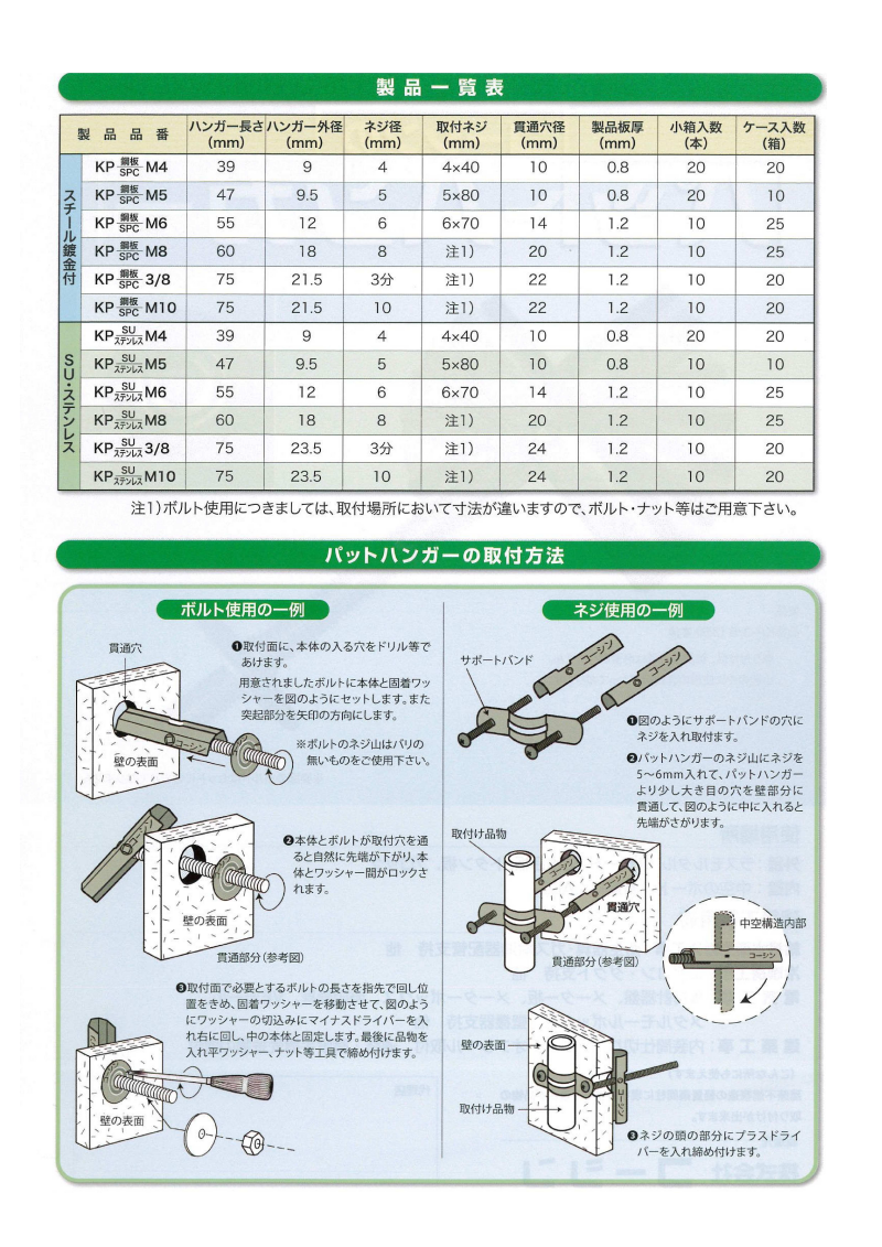 ステンレス パットハンガー(中空用)(インチ・ウイット)の寸法表