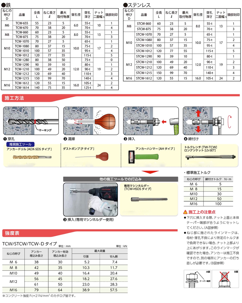 トルコンアンカー ＴＣＷ SUS STCW-1210 303､304､XM7等 生地 ｽﾃﾝﾚｽ または標準 ﾄﾙｺﾝｱﾝｶｰ