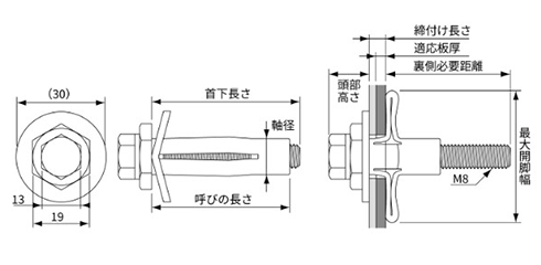 ステンレス クロスタイト(XT-S) ワンサイドボルト(サンコーテクノ)の寸法図