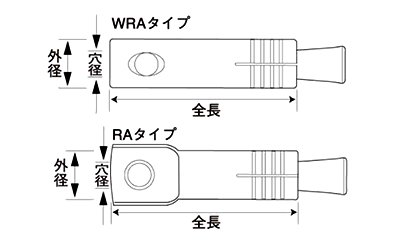 ステンレス 石引きアンカー SWRA(本体打込み式)(ワイヤー取付け用穴付 