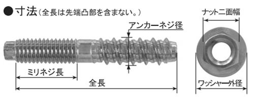 ステンレス SUS410 タップスター パック品 (おねじ固定式)の寸法図