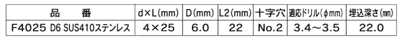 ステンレスSUS410 Pレスアンカー(コンクリート用ビス) (+)皿頭(小頭) Fタイプ (SIGTEC品)の寸法表