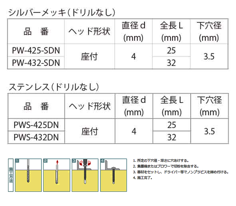 ステンレスSUS410 ノンプラビス(+)座付頭 (コンクリート用ビス)の寸法表