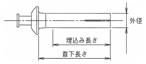 アルミ オールアンカー(パック)(ASU) (芯棒打込式)の寸法図