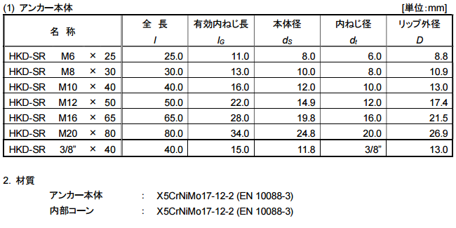 ステンレス SUS316 ヒルティー(メネジ内部コーン式 ツバあり)(HKD-SR)の寸法表