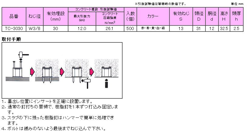 三門 ツインカット (軽天・軽設備)の寸法表
