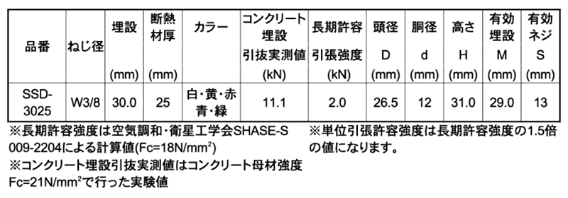 エヌパット セーフティースチール(SSD)(合板型枠/一般スラブ用鉄くぎ/断熱材敷込スラブ用)(各色)の寸法表