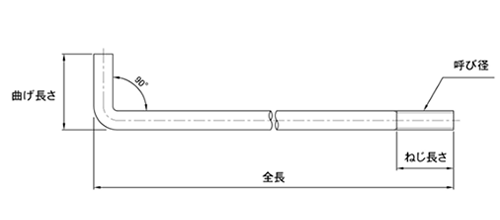 鉄 L形アンカー(基礎アンカーボルト)(本体のみ)(ミリねじ)(*)の寸法図