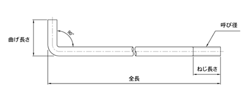 鉄 L形アンカー(基礎アンカーボルト)(本体のみ)(インチ・ウイット)(*)の寸法図